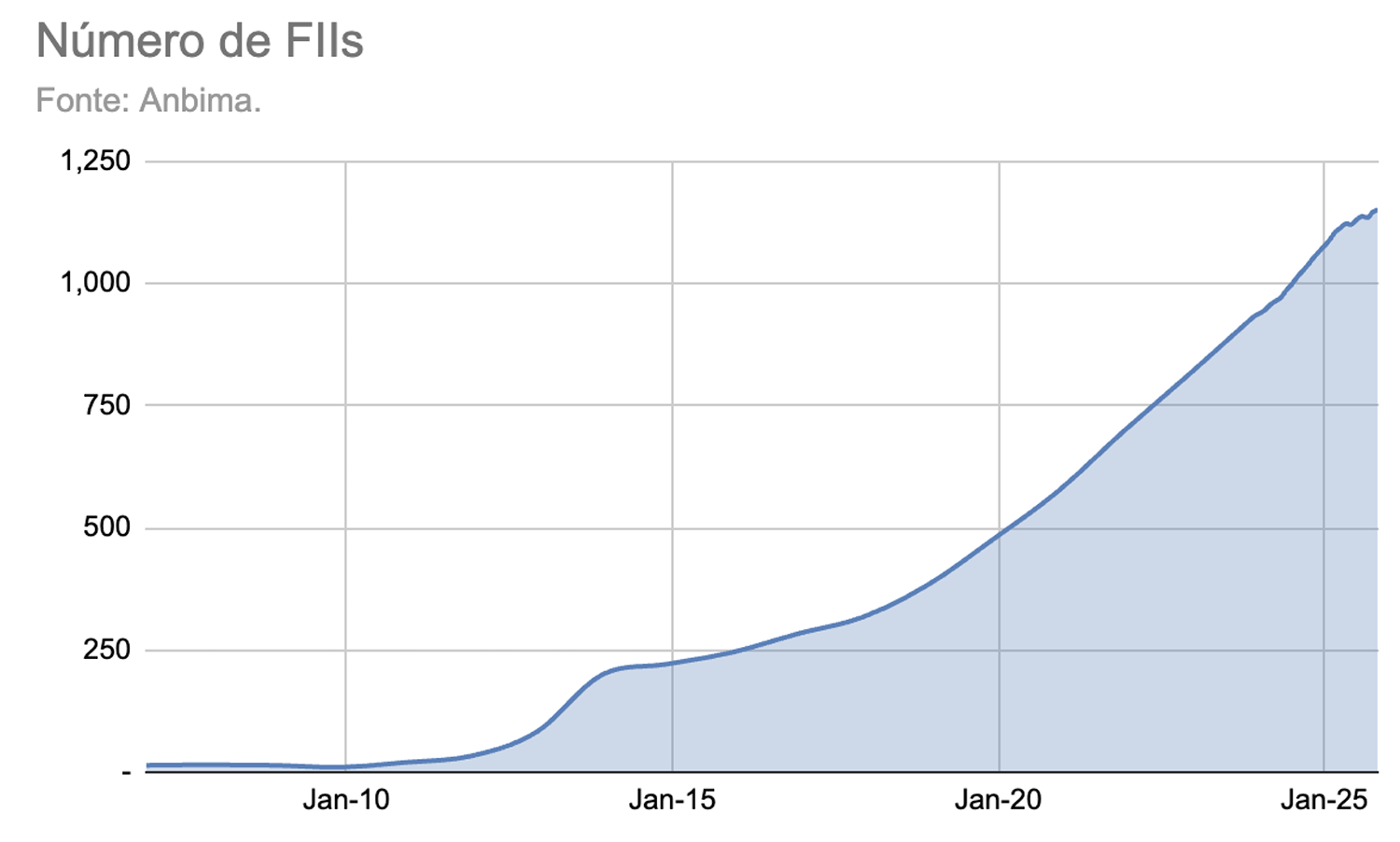 Screenshot 2026-01-08 at 12.03.12
