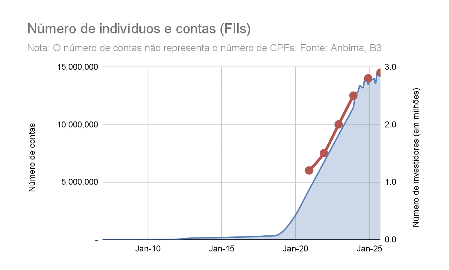 Screenshot 2026-01-08 at 12.03.19