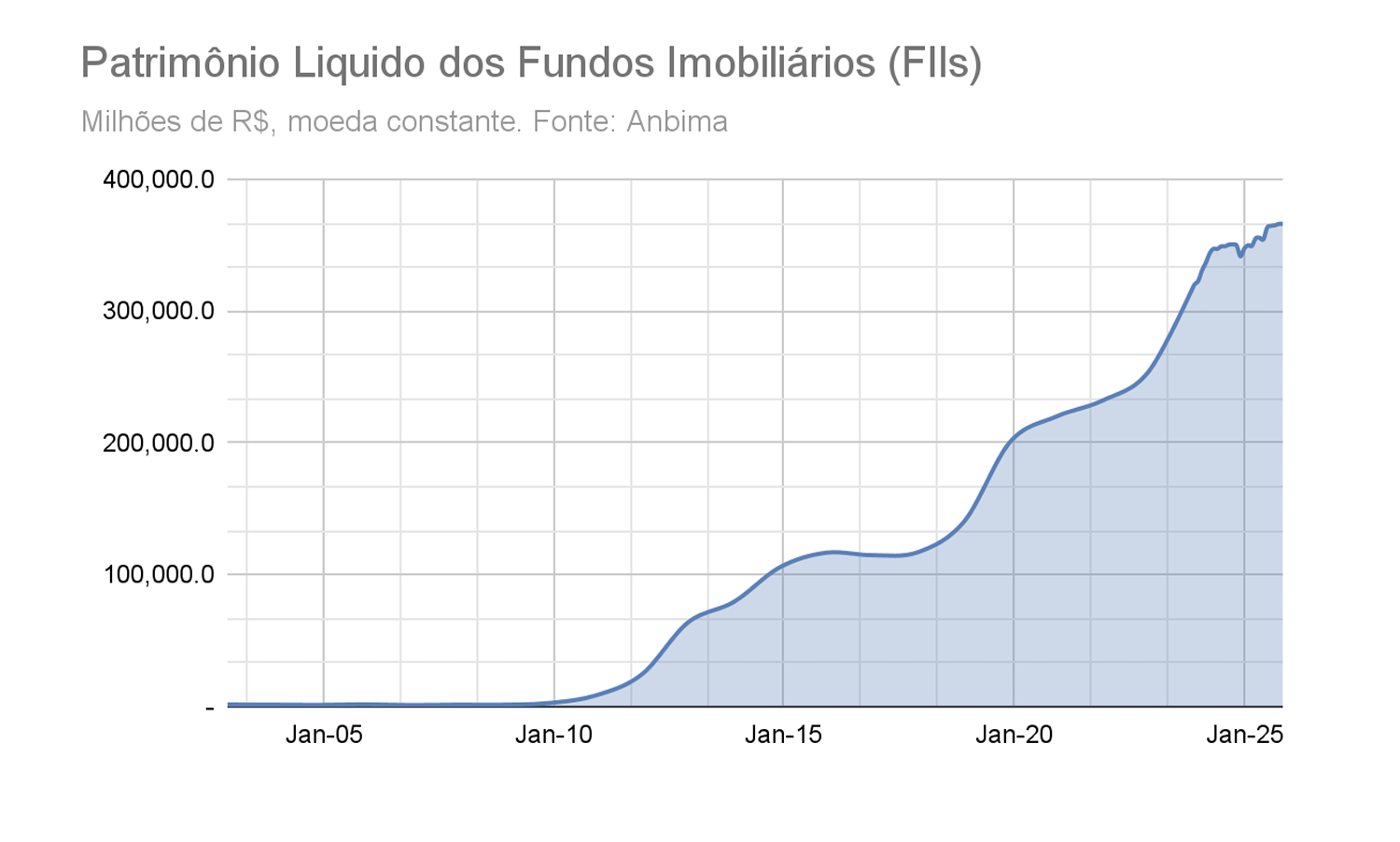 Screenshot 2026-01-08 at 12.03.26